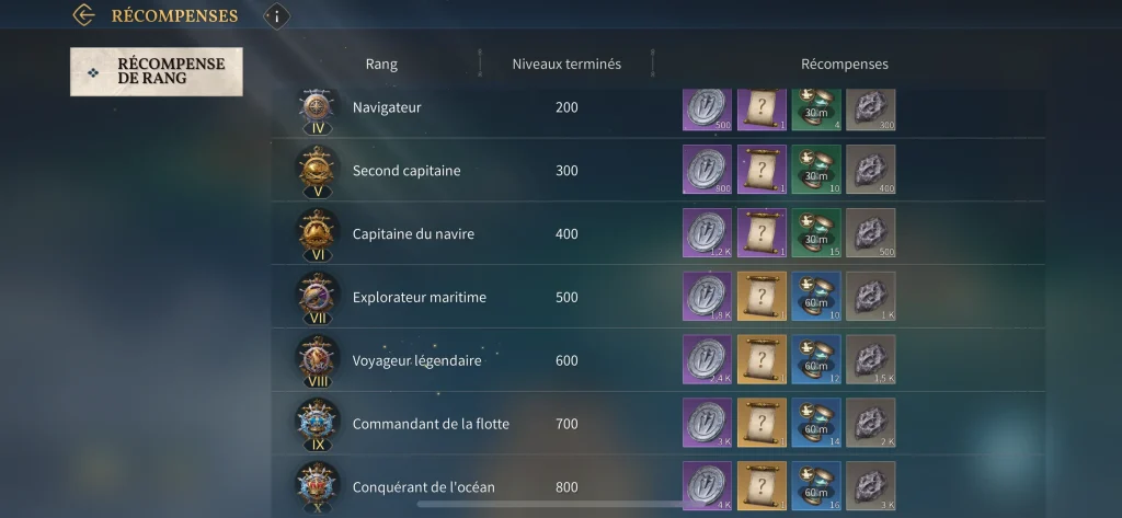 Les bonus du mode Tactiques Insulaires dans Age Of Empires Mobile.
