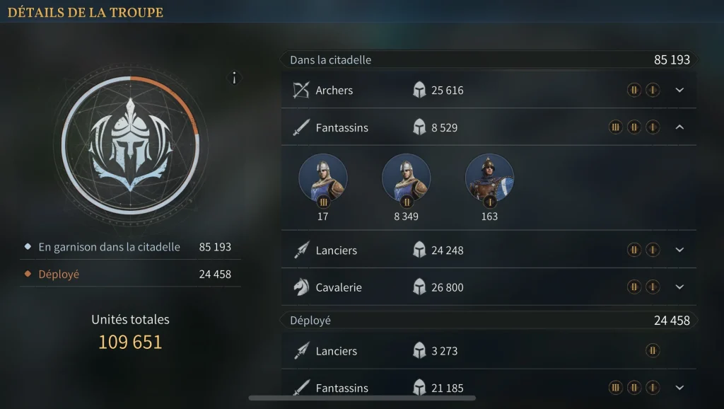 Le détail d'une armée dans Age Of Empires Mobile.